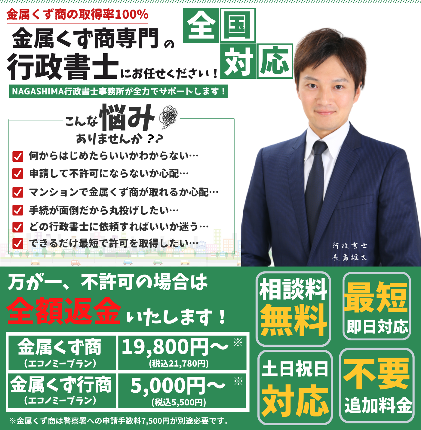 行政書士 行政書士 2025年対策 R7試験委員から見る早まくり出題予想[東京