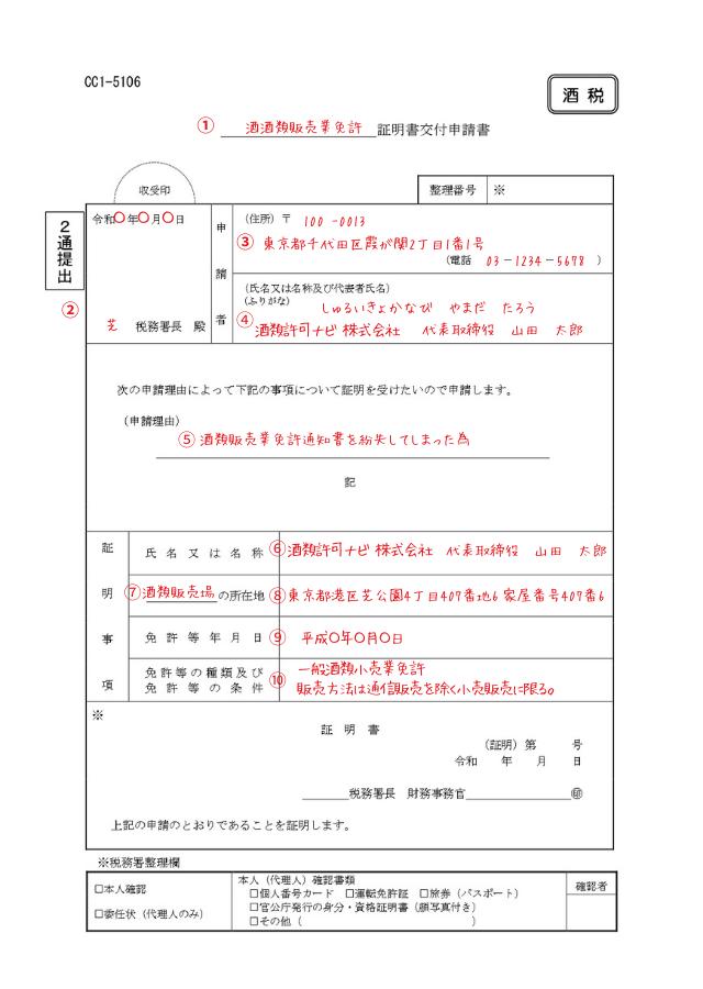 酒類販売免許交付申請書の書き方