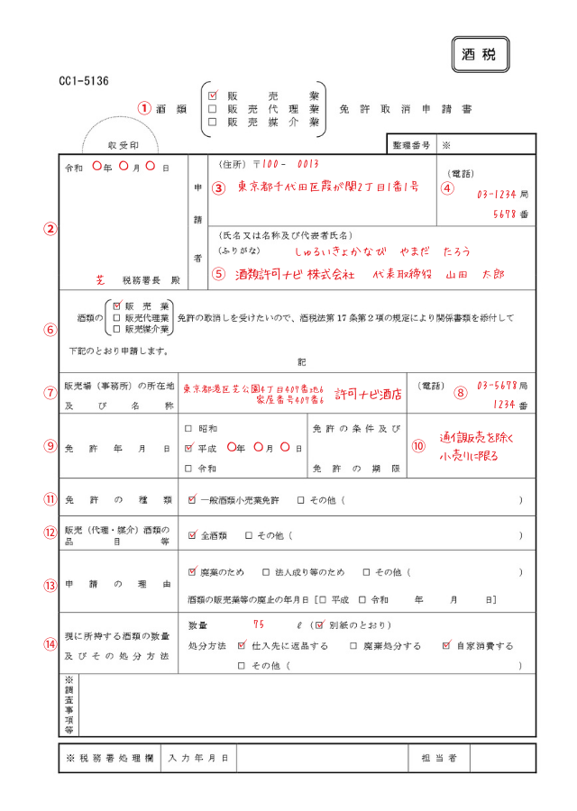 酒類販売業免許取消申請書