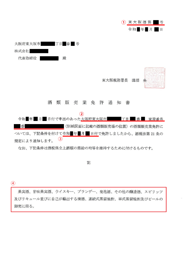 酒類販売業免許通知書